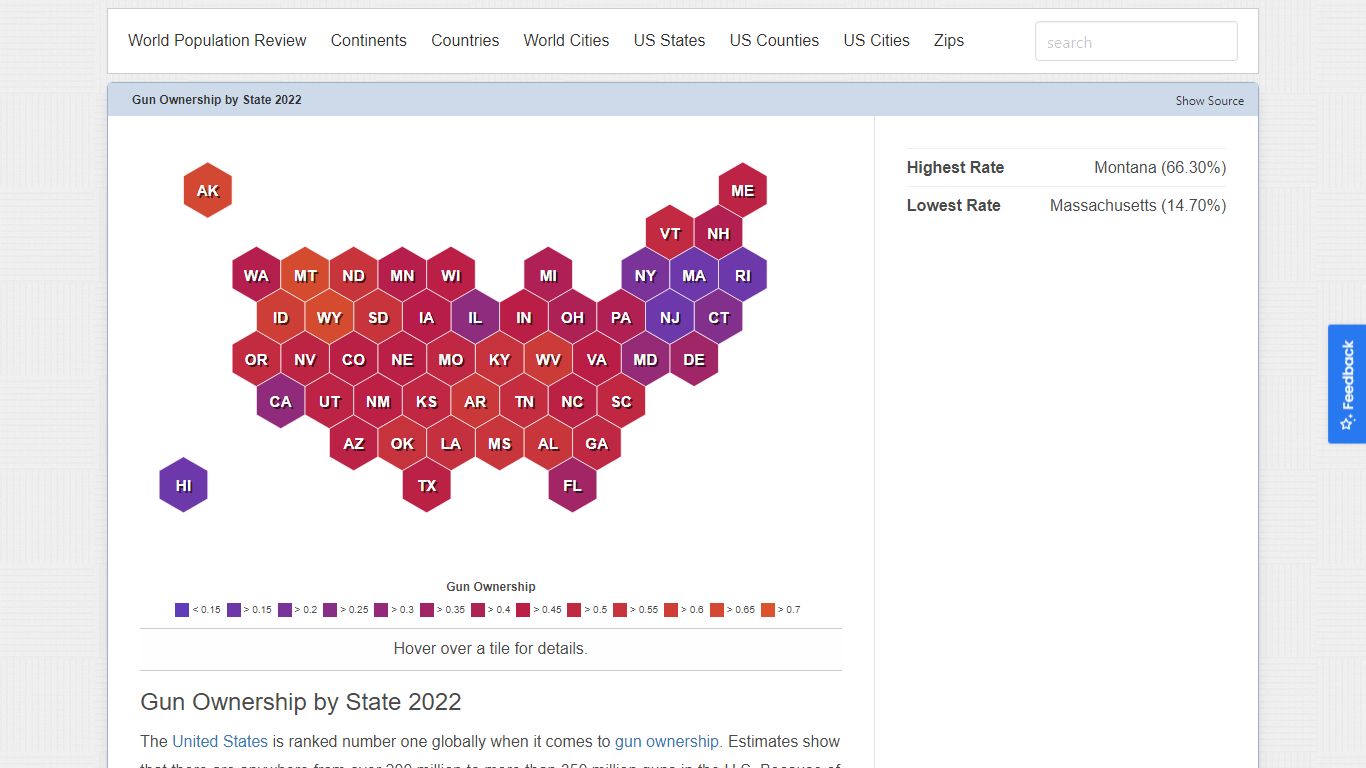 Gun Ownership by State 2022 - worldpopulationreview.com